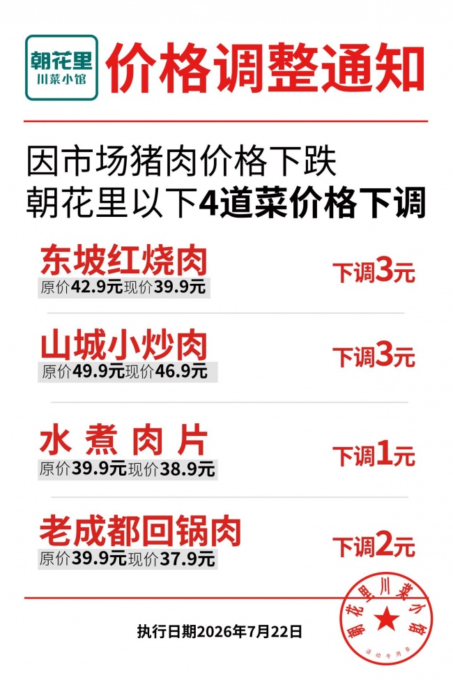 猪价跌至近年新低，餐馆菜价坚挺？一家川菜馆选择把实惠还给食客